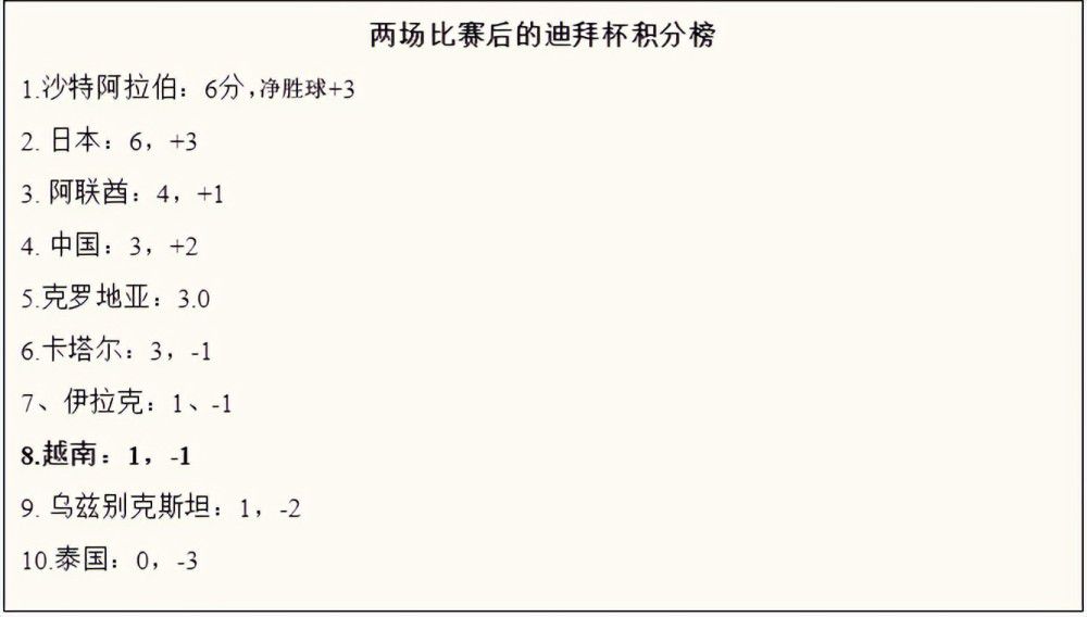 尽管我已经缺席了4个月，但我一直在努力寻找改变自己的方法，这样我就可以像以前那样做了。